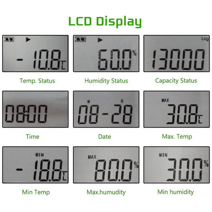 Humidity and Temperature Logger and Recorder